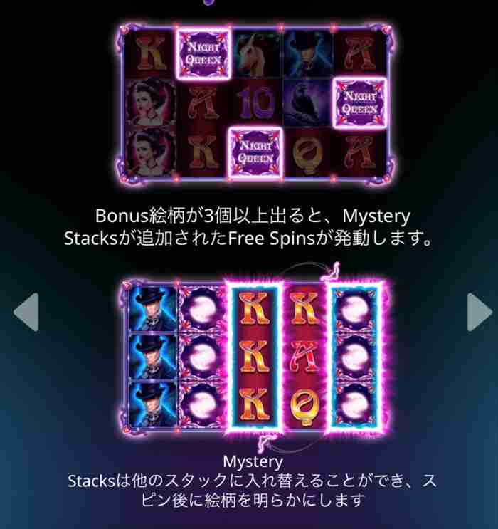 スロット機能説明 スロット機能説明表画像
