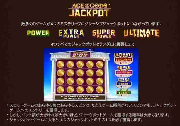 狙いは“AGE of the GODS™ JACKPOT”だ! プログレッシブジャックポット説明画面