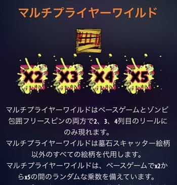 マルチプライヤーワイルド マルチプライヤーワイルドの説明
