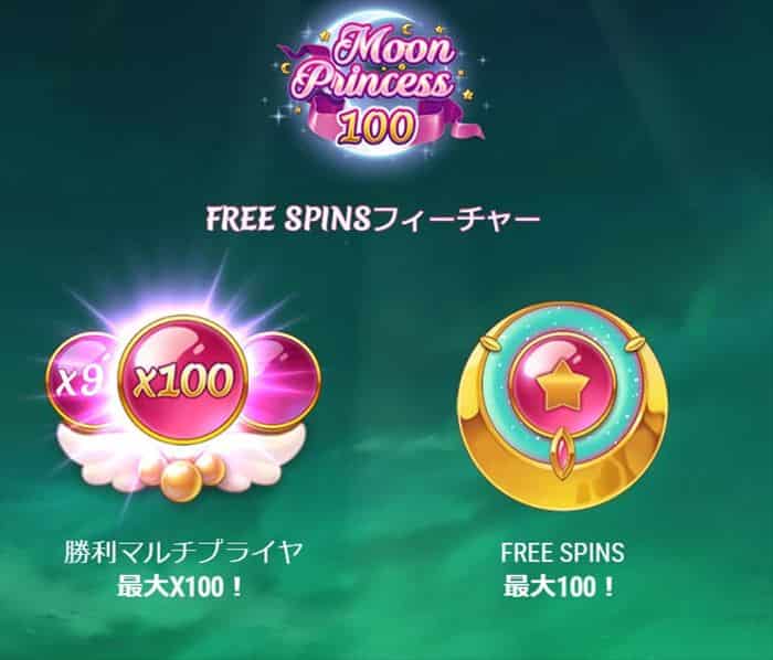 FREE SPINSフィーチャー FREE SPINSフィーチャーの説明