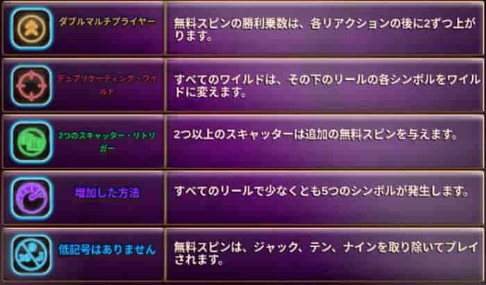 ドアから出てくるのはこれらの追加効果 追加効果がドアから出てくる