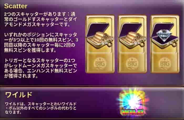 ゴールドスキャッターが3ツ以上で10回のフリースピン ゴールドスキャッターが3ツ以上で10回のフリースピンが発生する