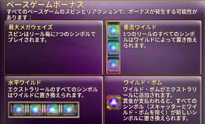 ベースゲームボーナスが発生 ベースゲームボーナスが発生する