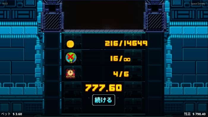 777ドルのリターン 777ドルのリターン