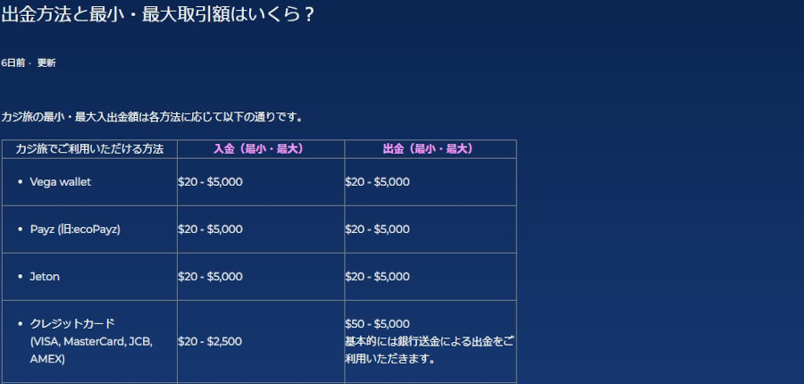 カジ旅の出金方法を知る!出金のスピードや出金手数料についても一挙紹介