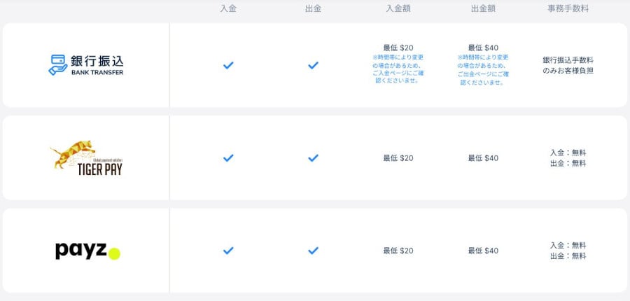 コニベットは出金できない?出金方法を知ってスムーズに勝利金を手にしよう!