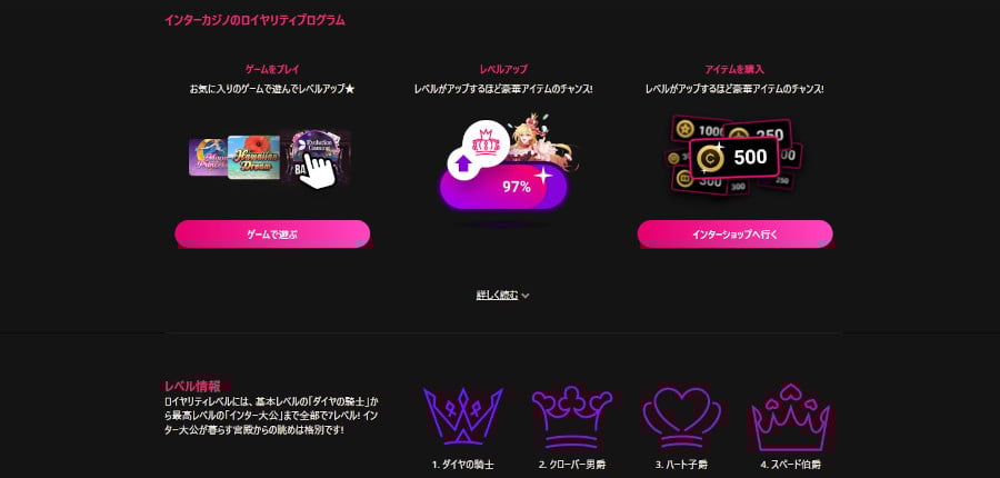 インターカジノで提供されるVIPプログラム「ロイヤリティプログラム」のシステムとは?