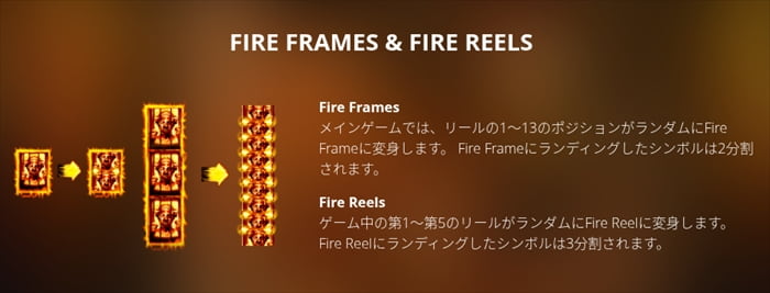 Fire Frames&Fire Reels Fire Frames&Fire Reels