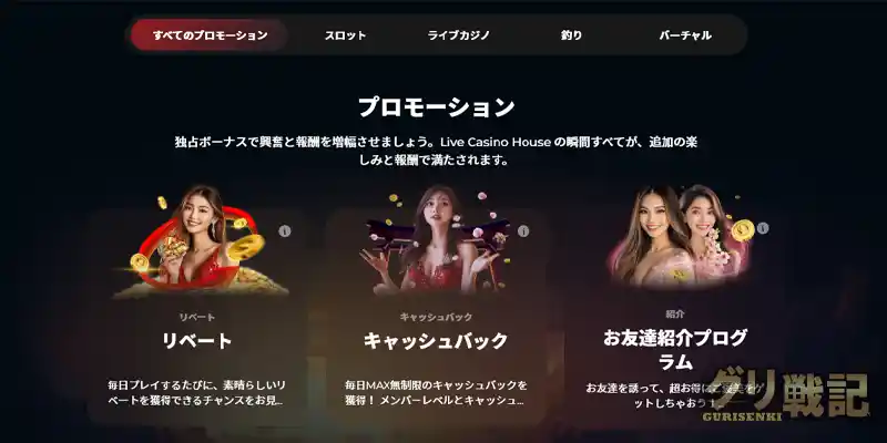 バースデー特典~あなたの誕生日を特別な日にする